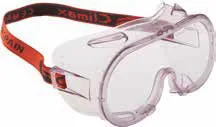 Lunettes-masque ventilées